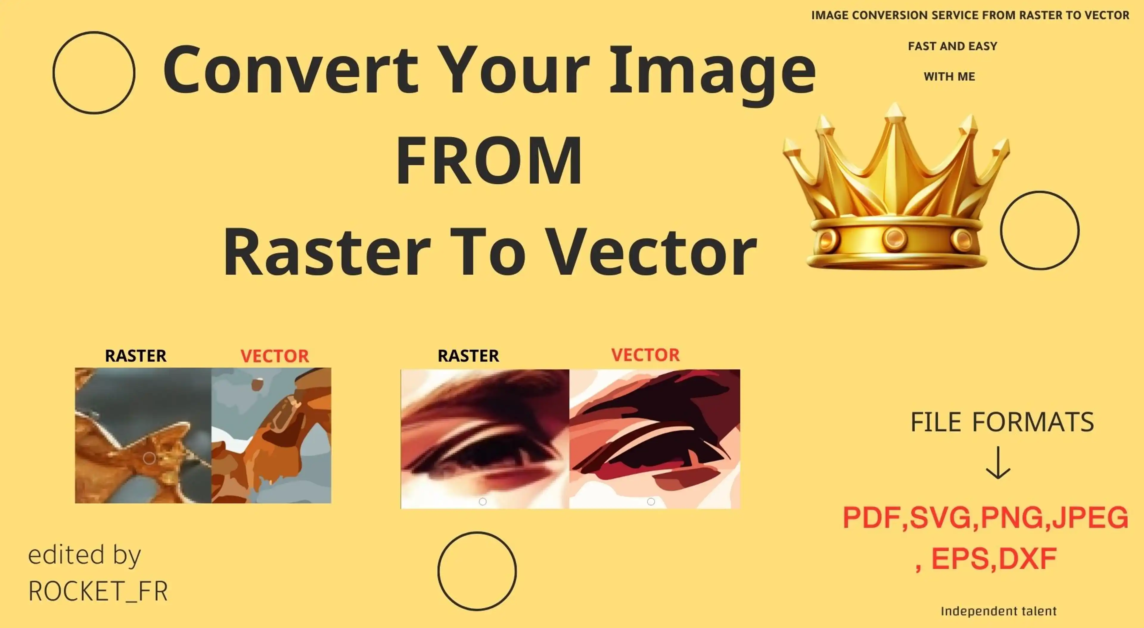 تحويل الصور من RASTER الى VECTOR